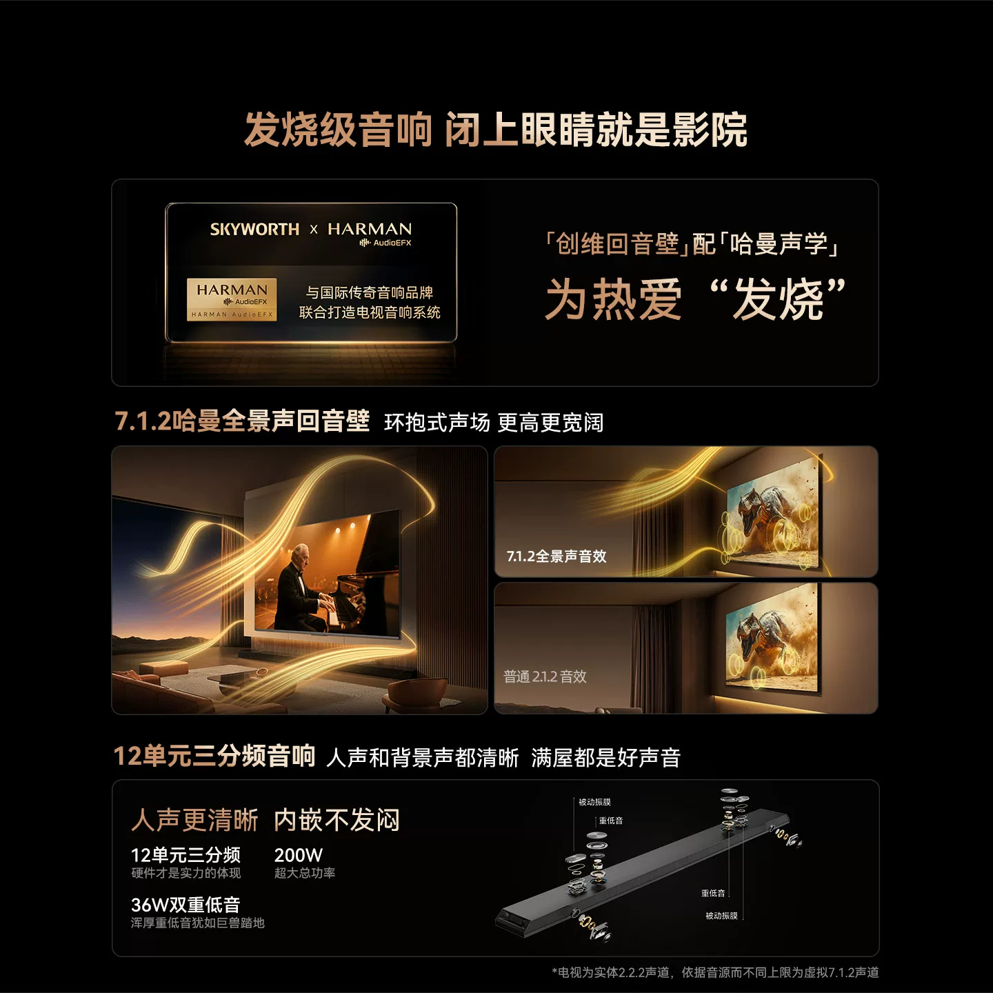 创维85A6FUltra 85英寸电视机内置回音壁Mini LED 4899元 - 86线报