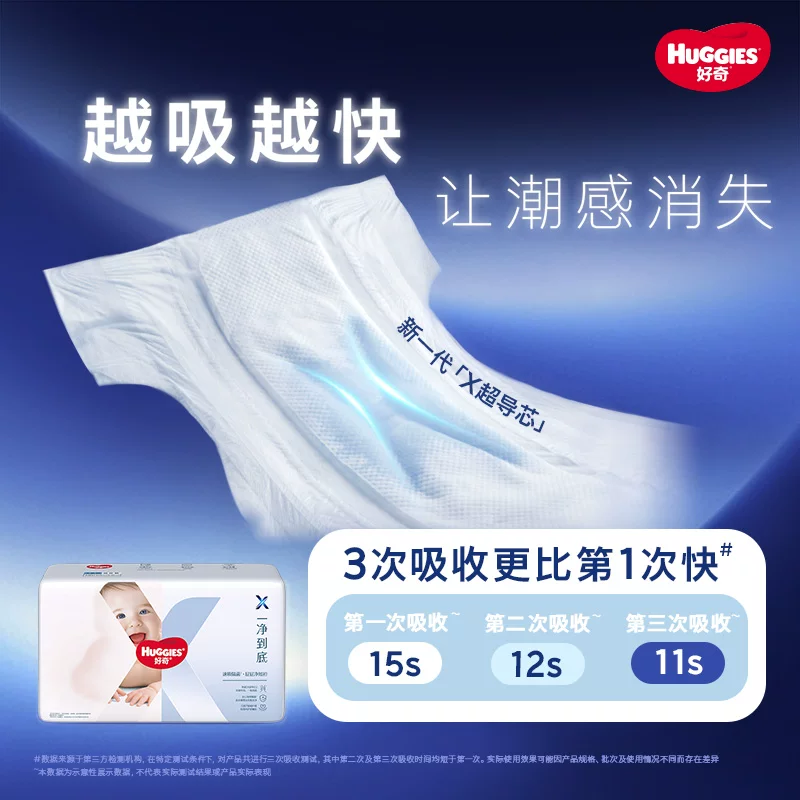 好奇官方X系列一净到底纸尿裤婴儿拉拉裤NB-3XL*3包 191元 - 86线报
