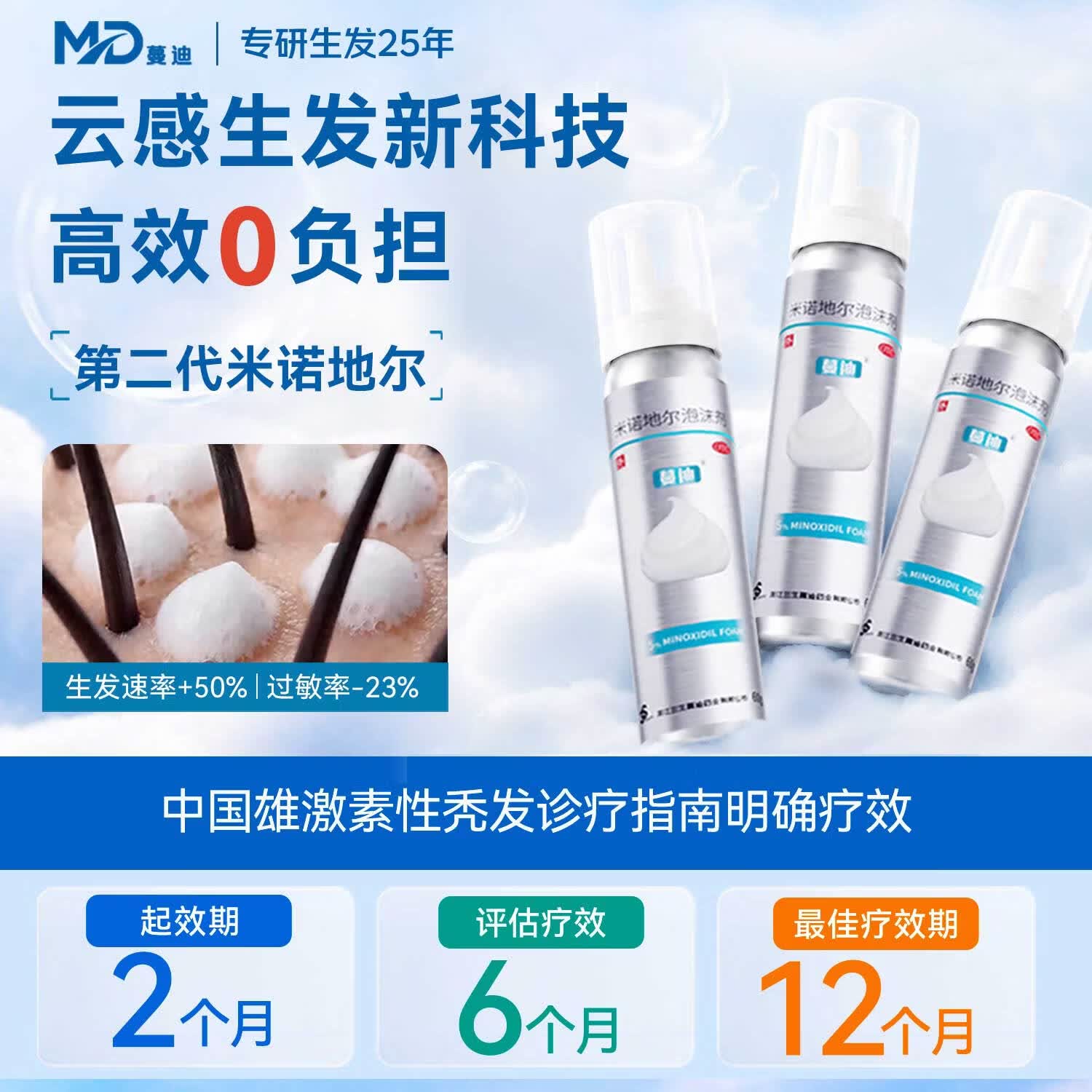 蔓迪二代米诺地尔5%生发泡沫剂60g*3男女专用治脱发防脱洗发水育发米洛酊搽剂 477.99元 - 86线报