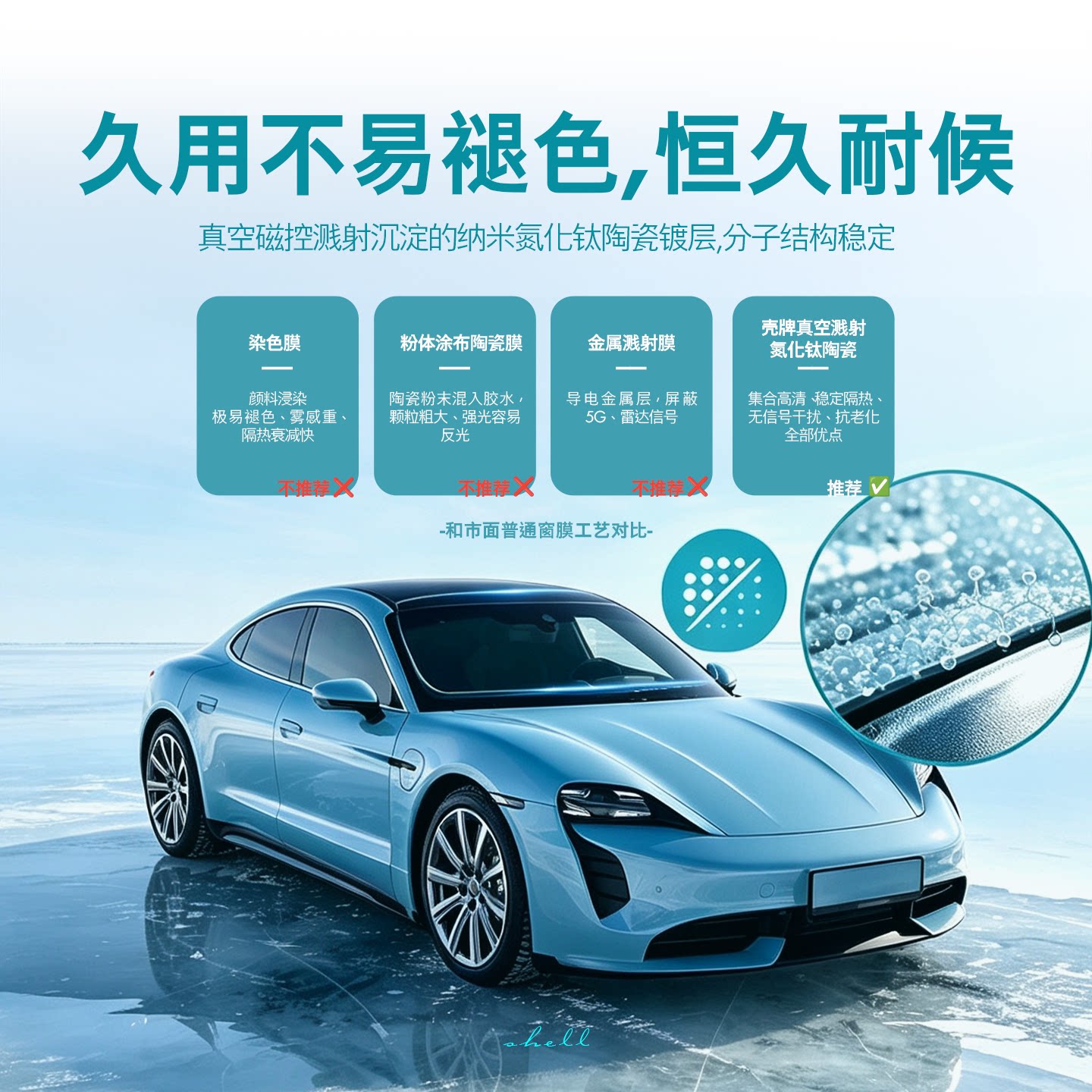 壳牌银河系列前挡车衣膜 699元 - 86线报