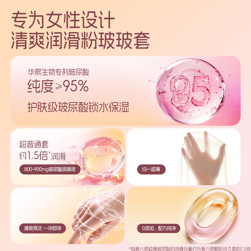 第六感003玻尿酸安全套22只含赠 20.29元 - 86线报