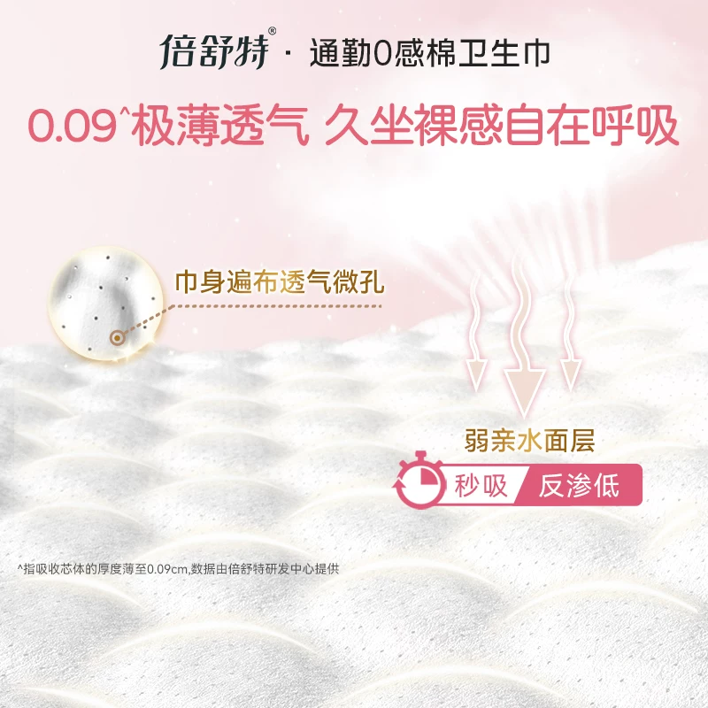 倍舒特透气日夜组合卫生巾任选10包送20片日用 3.99元 - 线报酷
