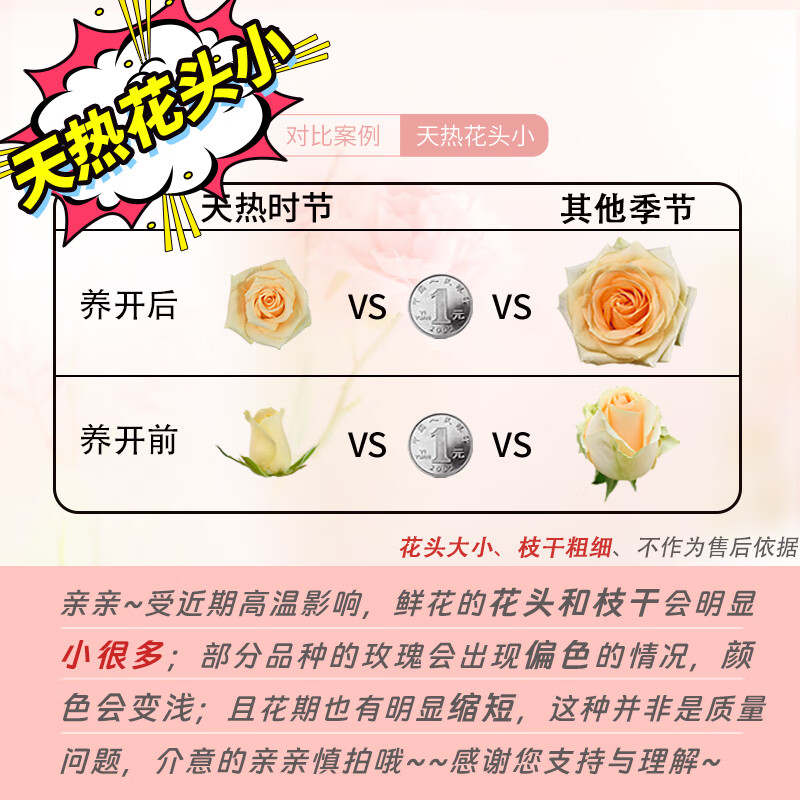 京东鲜花玫瑰花30枝 18.89元 - 86线报