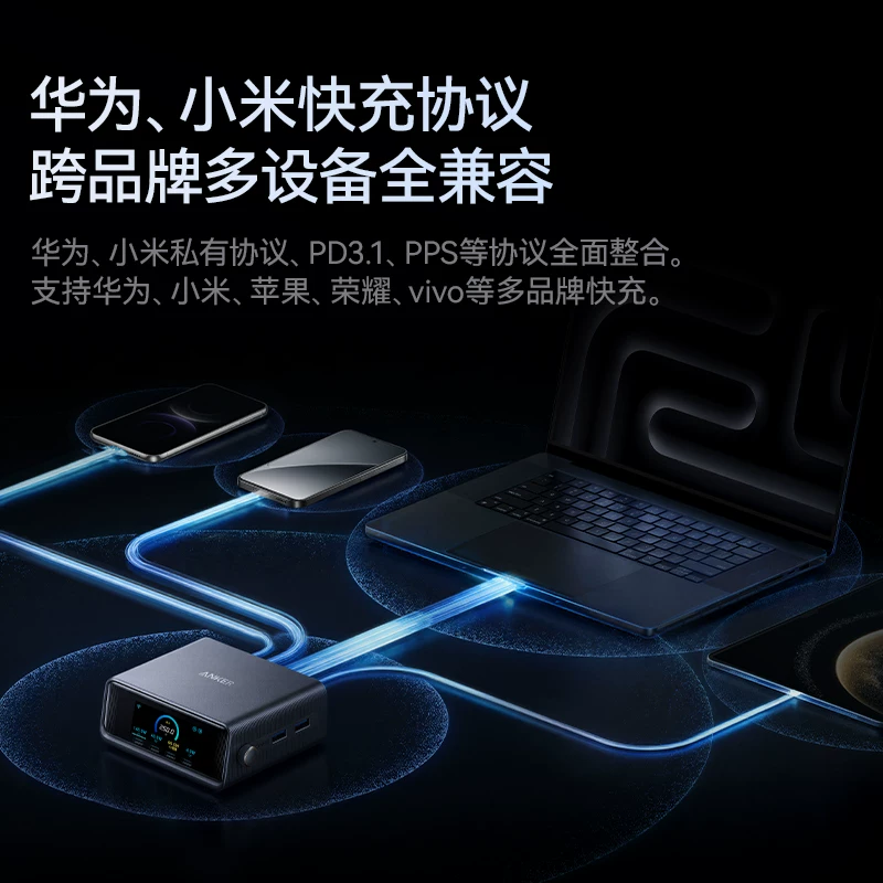 Anker A2345642 250W智能屏显氮化镓多口充电器 489元 - 86线报