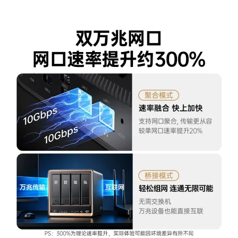 绿联 【重磅新品】绿联私有云DXP4800 GT四盘位NAS 2419.1元 图片 2