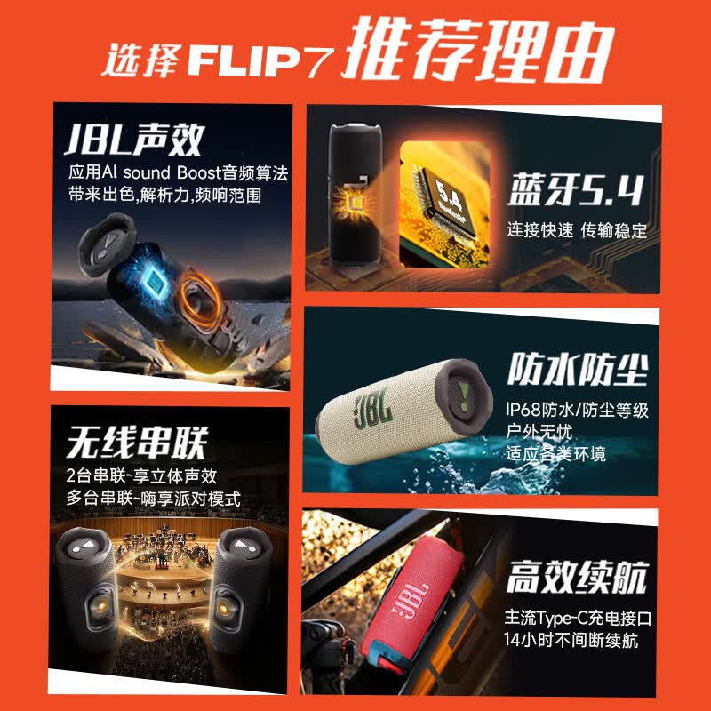 JBL FLIP7音箱便携式蓝牙音箱迷彩色 564.8元 - 86线报