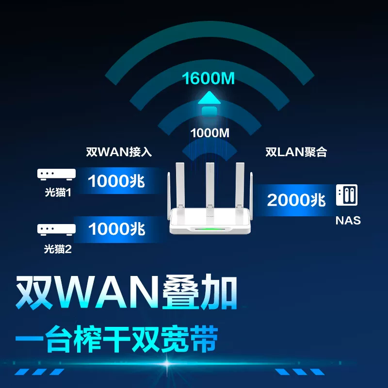 锐捷雪豹X30E双频3000M家用千兆Mesh无线路由器Wi-Fi6白色单个装 139元 - 86线报 锐捷雪豹X30E双频3000M家用千兆Mesh无线路由器Wi-Fi6白色单个装 139元 - 86线报
