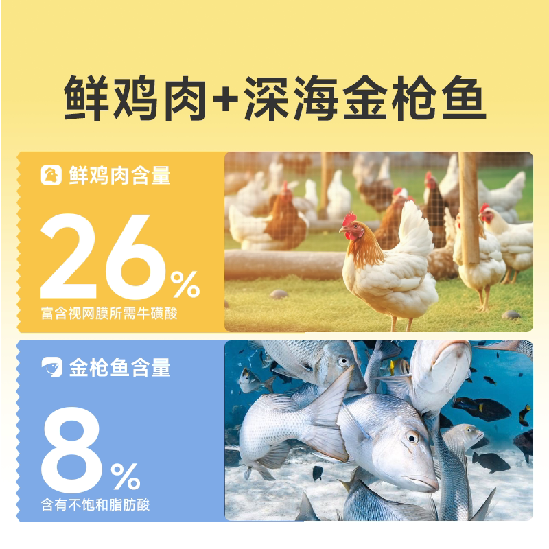 LILANG全价猫粮幼猫成猫通用营养干粮 27.9元 - 86线报