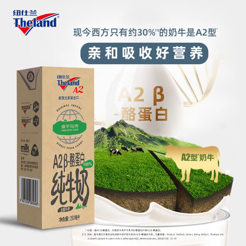 纽仕兰新西兰草饲A2β-酪蛋白纯牛奶100%生牛乳高钙250ml*24盒 50.2元 - 86线报