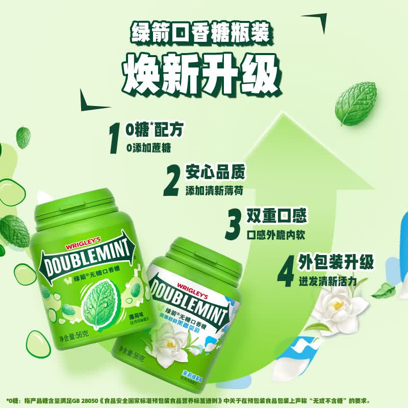 绿箭无糖口香糖薄荷味56g约40粒/瓶 1.6元 - 86线报