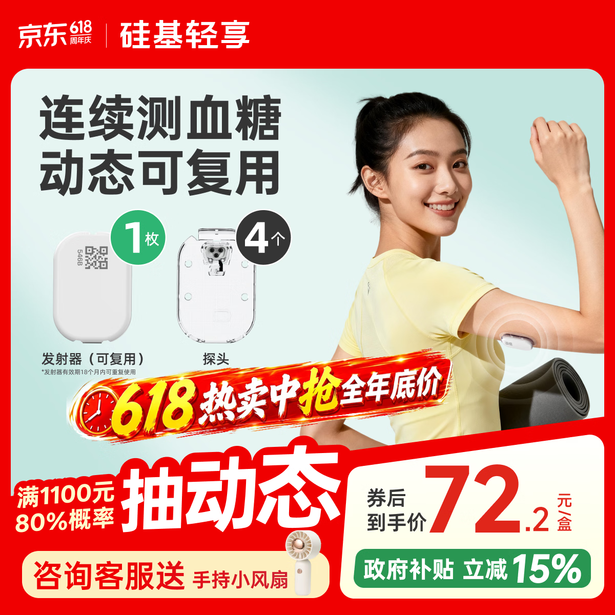 硅基动感轻享分体式动态血糖仪持续葡萄糖监测系统1个发射器+4个探头 235.07元 - 线报酷 硅基动感轻享分体式动态血糖仪持续葡萄糖监测系统1个发射器+4个探头 235.07元 - 线报酷