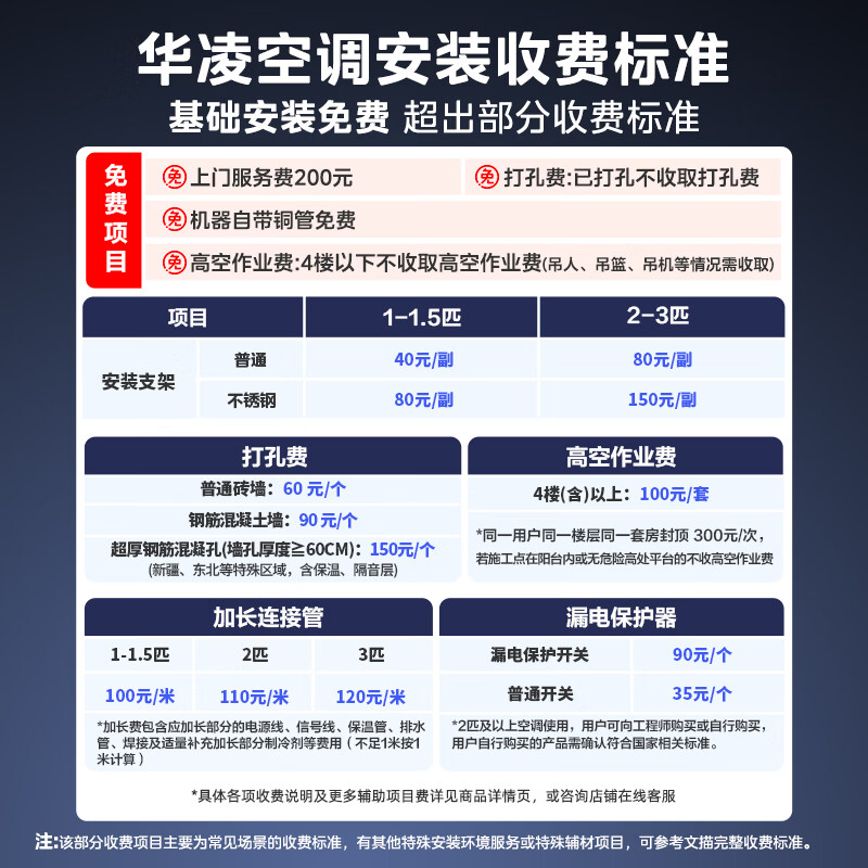 华凌神机二代系列KFR-35GW/N8HE1Ⅱ新一级能效壁挂式空调1.5匹 1656.65元 - 86线报