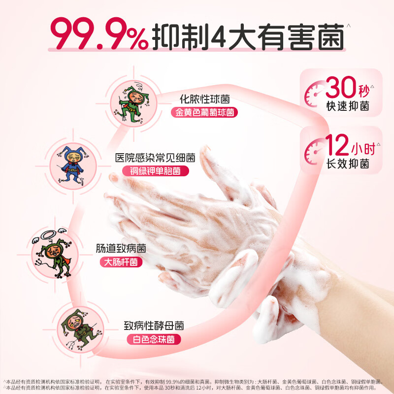 狮王趣净泡沫洗手液浆果草莓250ml+200ml 14.86元 - 86线报