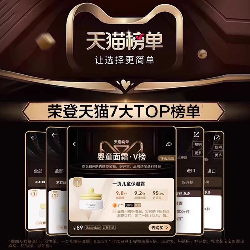 newpage婴童安心霜30g*3 169.91元 - 86线报