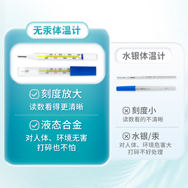 康华生物无汞玻璃体温计家用儿童成人老人腋下医用水银体温计平替1支装 1元 - 86线报 康华生物无汞玻璃体温计家用儿童成人老人腋下医用水银体温计平替1支装 1元 - 86线报