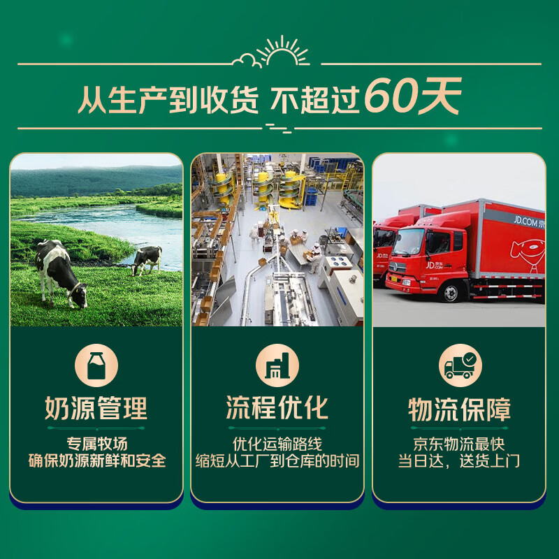 伊利高钙低脂牛奶250ml*21盒礼盒装 33.04元 - 86线报