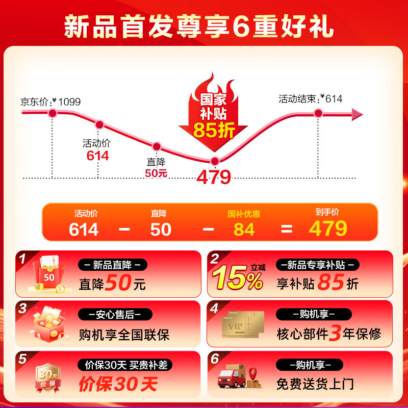 康佳KB80-FJ518H 8KG波轮洗衣机 478.55元 - 清风线报