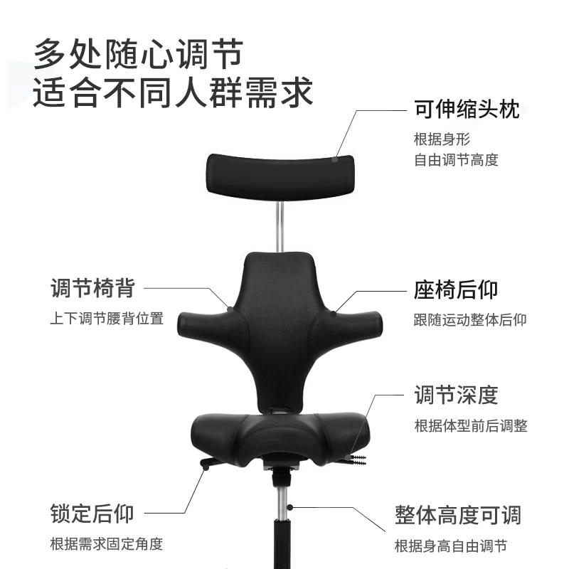 Flokk人体工学牛皮骑马椅 10909.53元 - 86线报