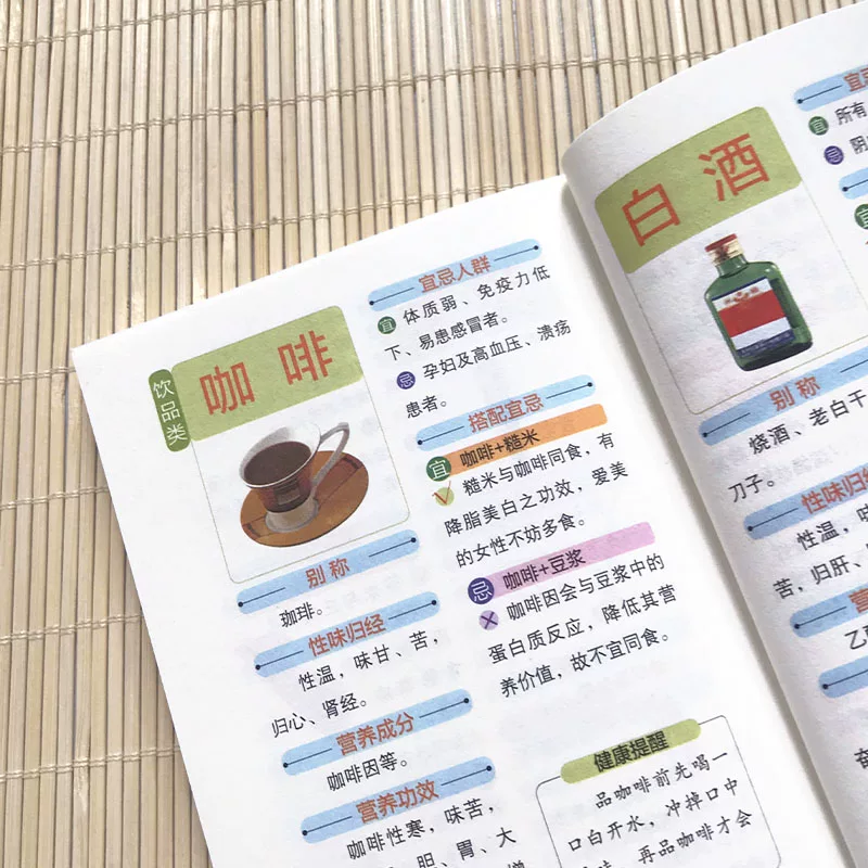 食物相宜相克速查正版彩色图解基于营养学与中医理论解析100多种常见食物的搭配禁忌与黄金组合 - 线报酷