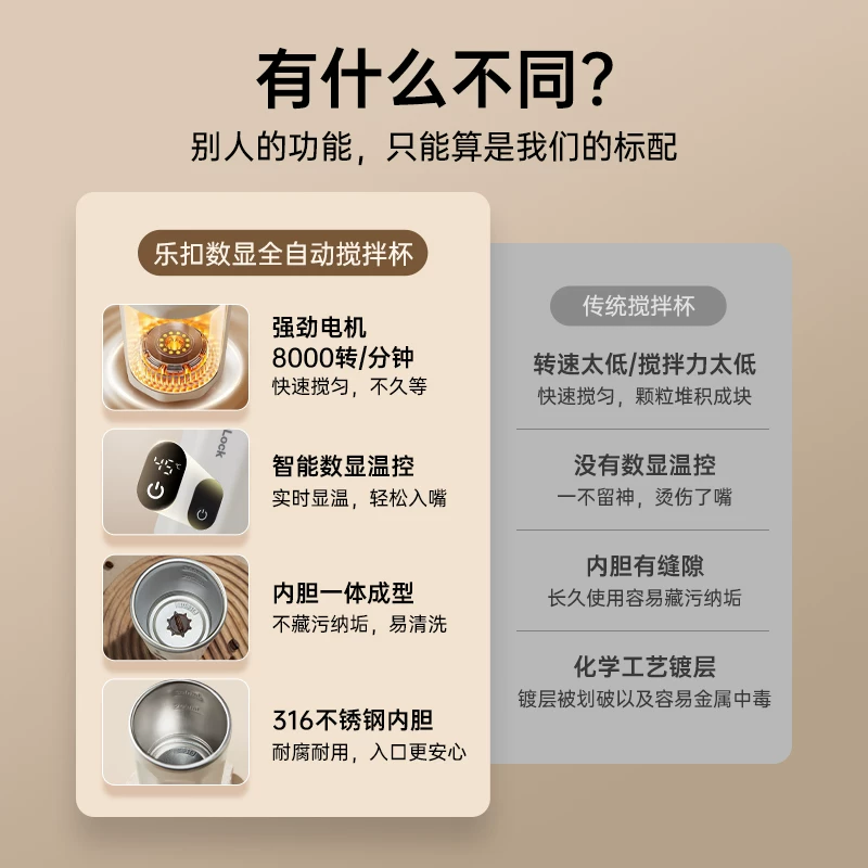 LOCK&LOCK EJJ3235全自动搅拌杯 59元 - 86线报