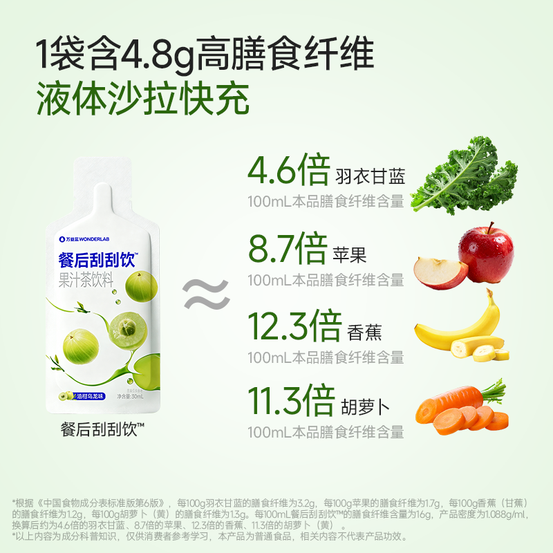 万益蓝白芸豆膳食纤维饮油腻大餐救星益生元液体沙拉 11.9元 - 86线报