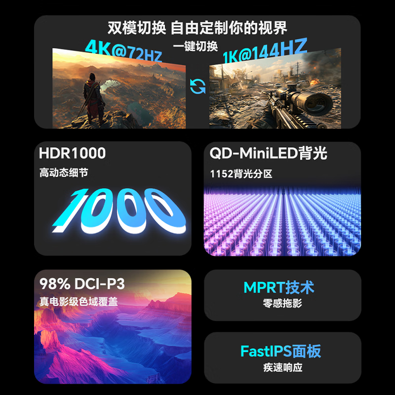 KTC M27U6QD量子点MiniLED 27英寸4K 1143.9元 - 86线报