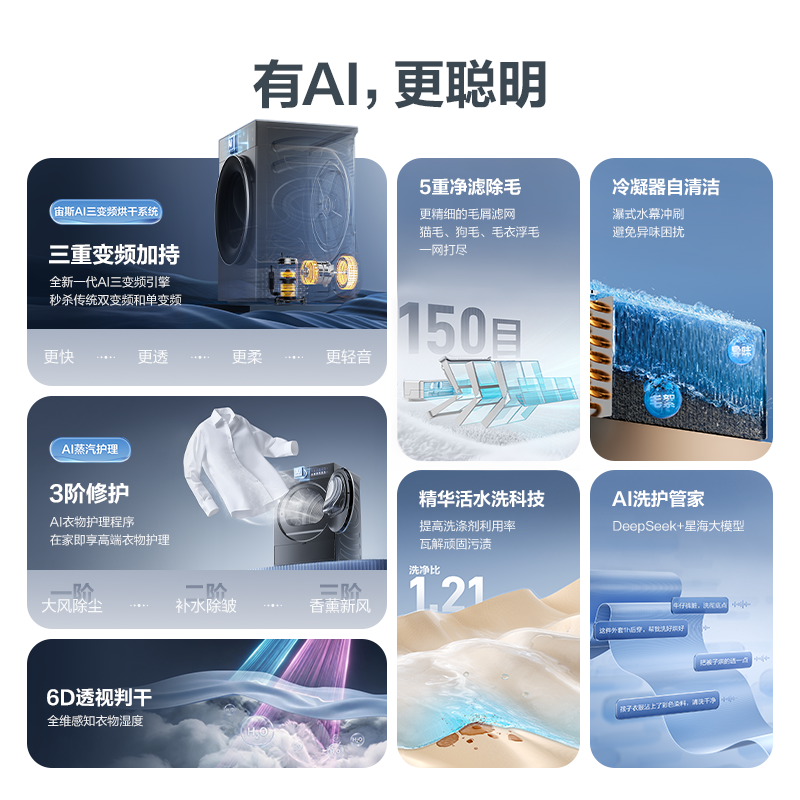 海信棉花糖26款WF120M5SP+DH120M5SP全变频热泵洗烘套装 6511.74元 - 86线报