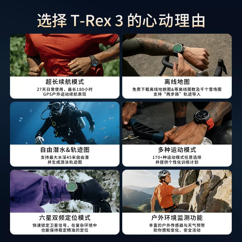 跃我华米多功能智能手表T-Rex 3玄武黑礼盒装 1150.92元 - 美泡泡