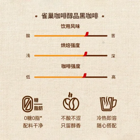 雀巢 咖啡醇品美式即溶速溶黑咖啡1.8g*20杯 7.35元 图片 1