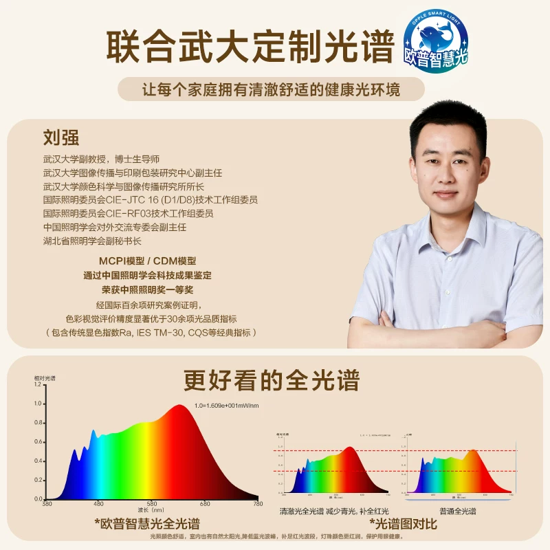 欧普照明LED客厅吸顶灯120瓦IP40防蚊虫免费拆旧安装 312.04元 - 86线报