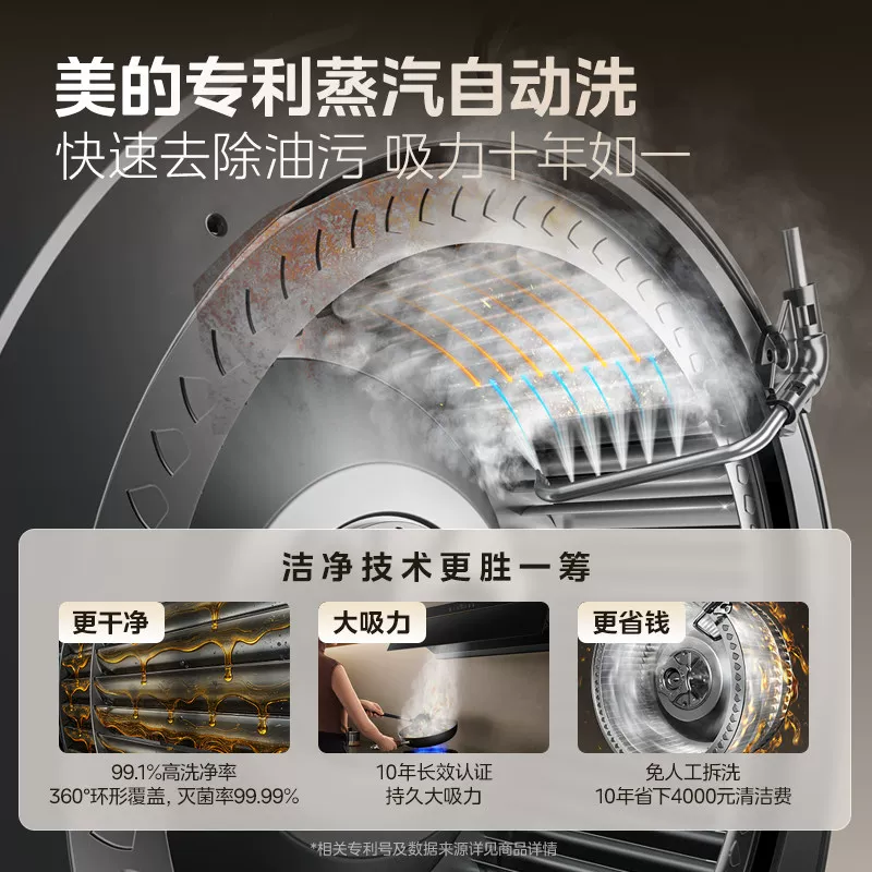 美的 AK7PRO 吸油烟机 2126.7元 - 86线报