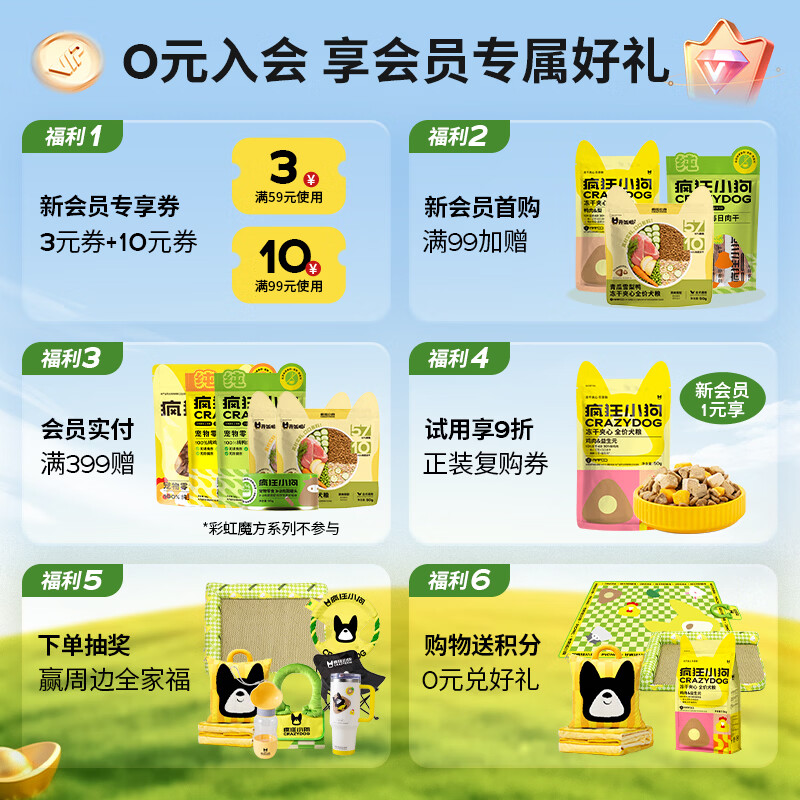 疯狂小狗鸭肉梨配方五拼冻干10kg狗狗干粮 133.55元 - 86线报