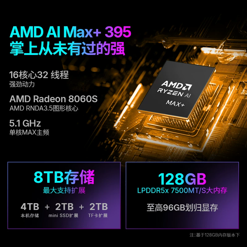 OnexPlayer壹号本飞行家Apex游戏掌机48GB+1T 16999元 - 86线报