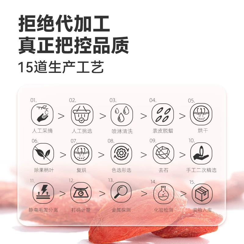 早康头茬枸杞中宁特优宁夏大颗粒枸杞开袋即食构杞子250g 40.4元 - 86线报