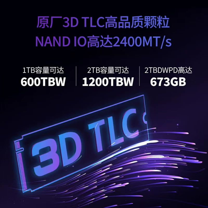 紫光闪存SSD固态硬盘NVMe M.2PCIe 4.0接口S 859.05元 - 线报酷