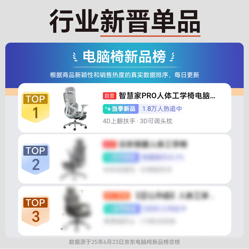 ENOVA撑腰人体工学椅月牙灰有脚托 611.57元 - 86线报 ENOVA撑腰人体工学椅月牙灰有脚托 611.57元 - 86线报