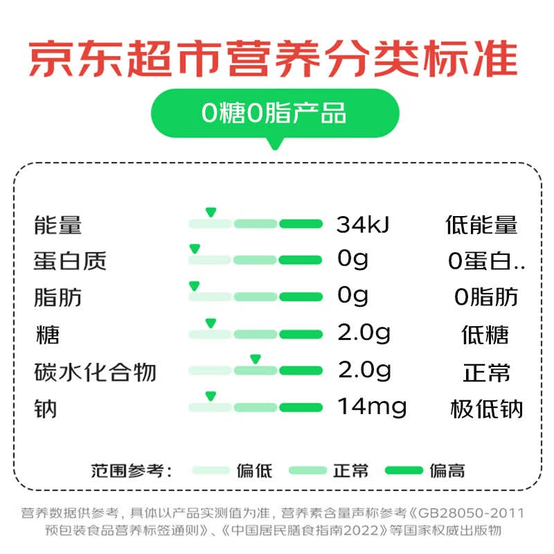 三得利低糖乌龙茶饮料500ml*15瓶 42.05元 - 86线报