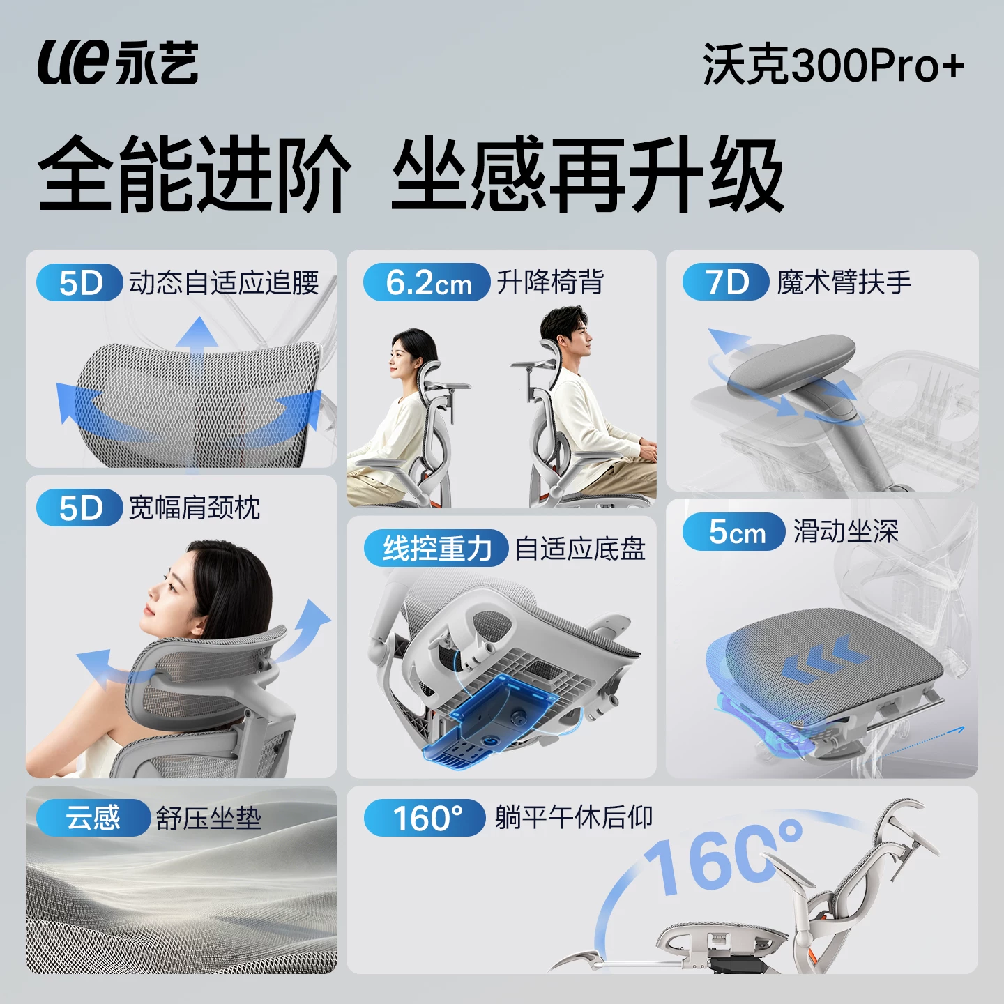 永艺沃克300+人体工学椅 665元 - 86线报 永艺沃克300+人体工学椅 665元 - 86线报