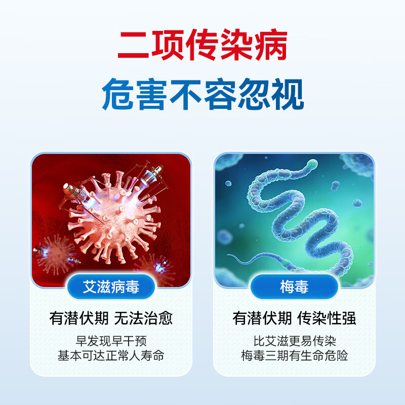 万孚艾滋病梅毒二合一非hiv四合一检测试纸卡四联传染病检测试纸 49元 - 线报酷