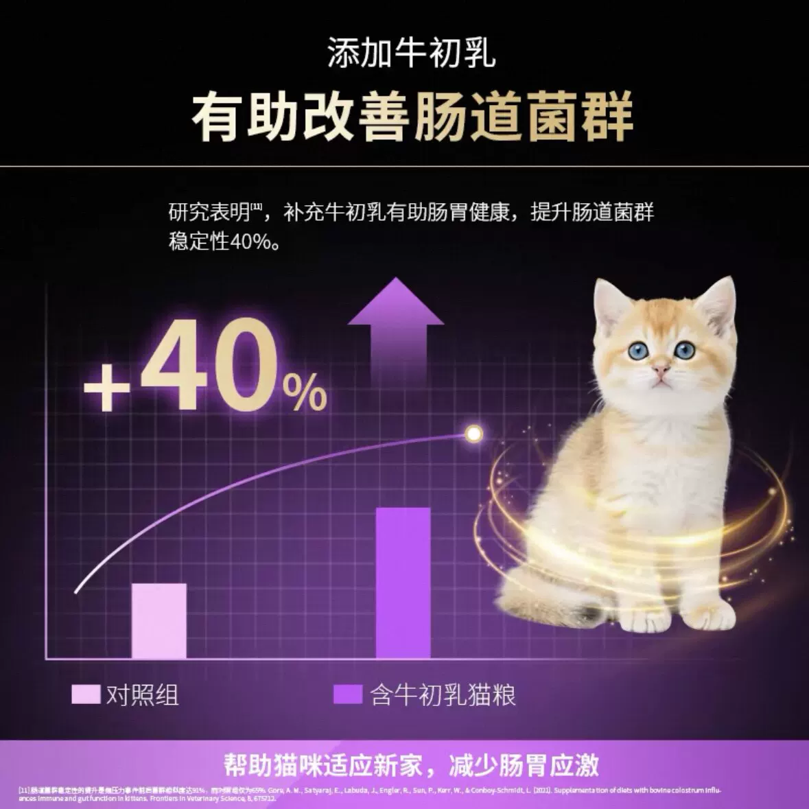 冠能优护营养系列鸡肉配方全阶段猫粮10kg 385元 - 86线报