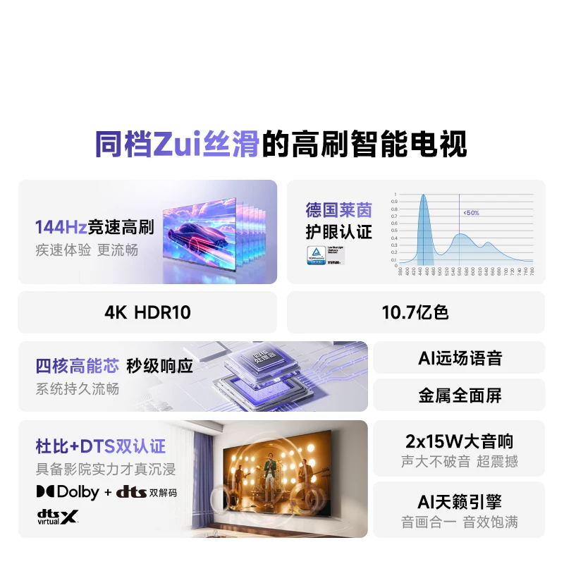 Vidda R 2025款 55V1KD-R 液晶电视 55英寸 1444.15元 - 86线报