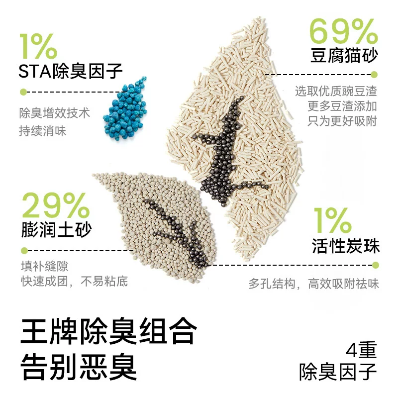 福丸自然空气原味+云顶茶香豆腐膨润土混合砂除臭低尘2.5kg*8袋 60元 - 86线报