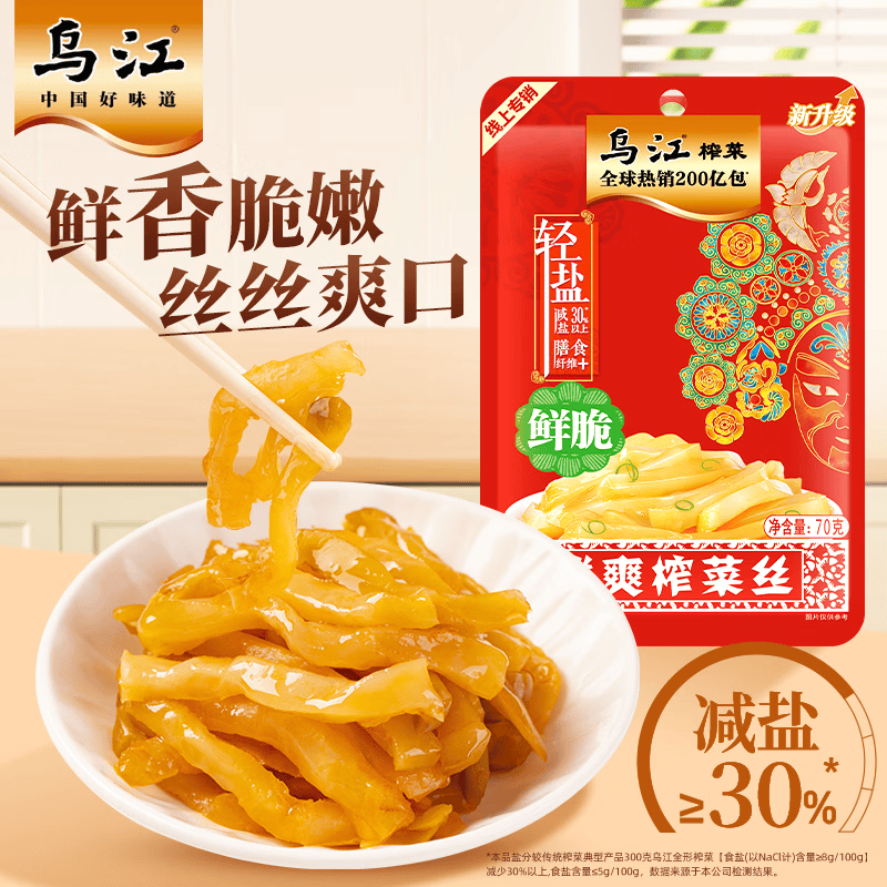 乌江涪陵榨菜清爽70g*5袋 12.9元 - 86线报