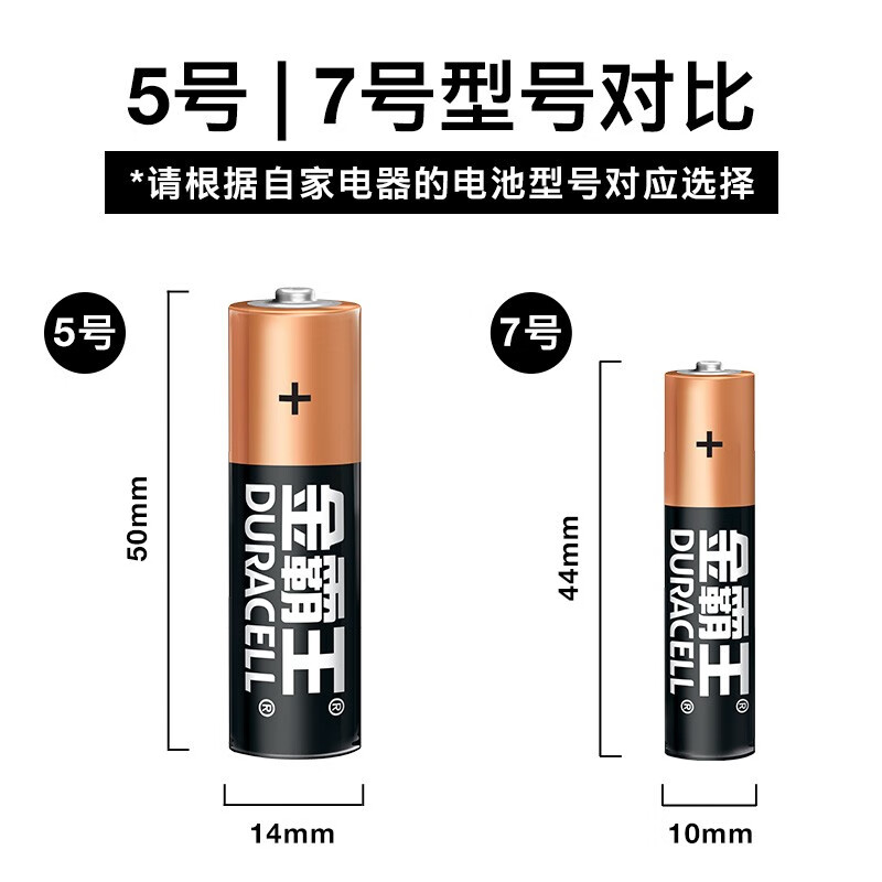 金霸王5号五号碱性干电池2粒卡装 1.9元 - 86线报