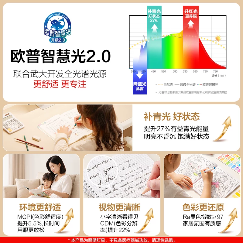 欧普照明铭宇3系列LED客厅吸顶灯二代呵护光120w无蓝光免费拆 212.56元 - 线报酷