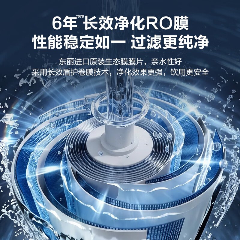 海尔 HKC3000-R883D2U1 1400G大通量双出水RO反渗透净水机鲜活水pro+ - 86线报