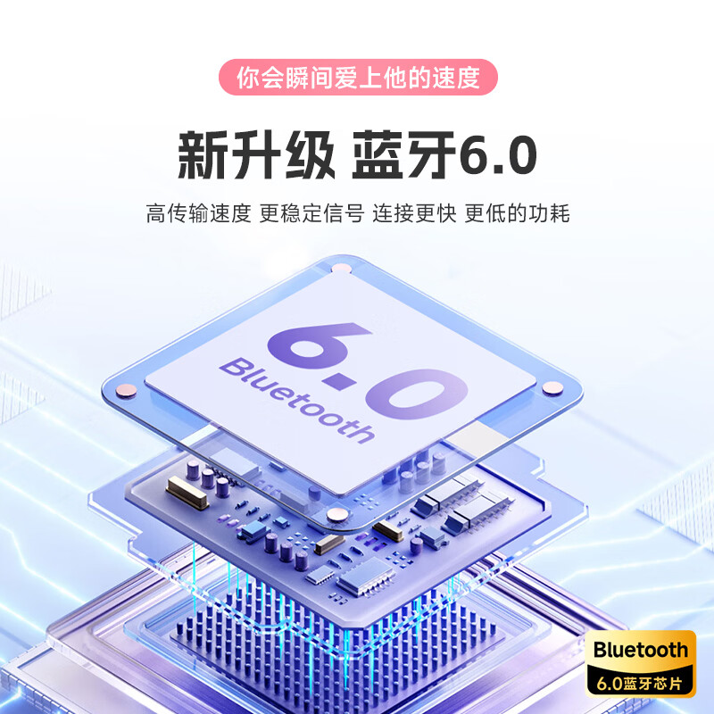 爱国者无线蓝牙耳机蓝牙6.0半入耳式炫彩粉 39元 - 86线报