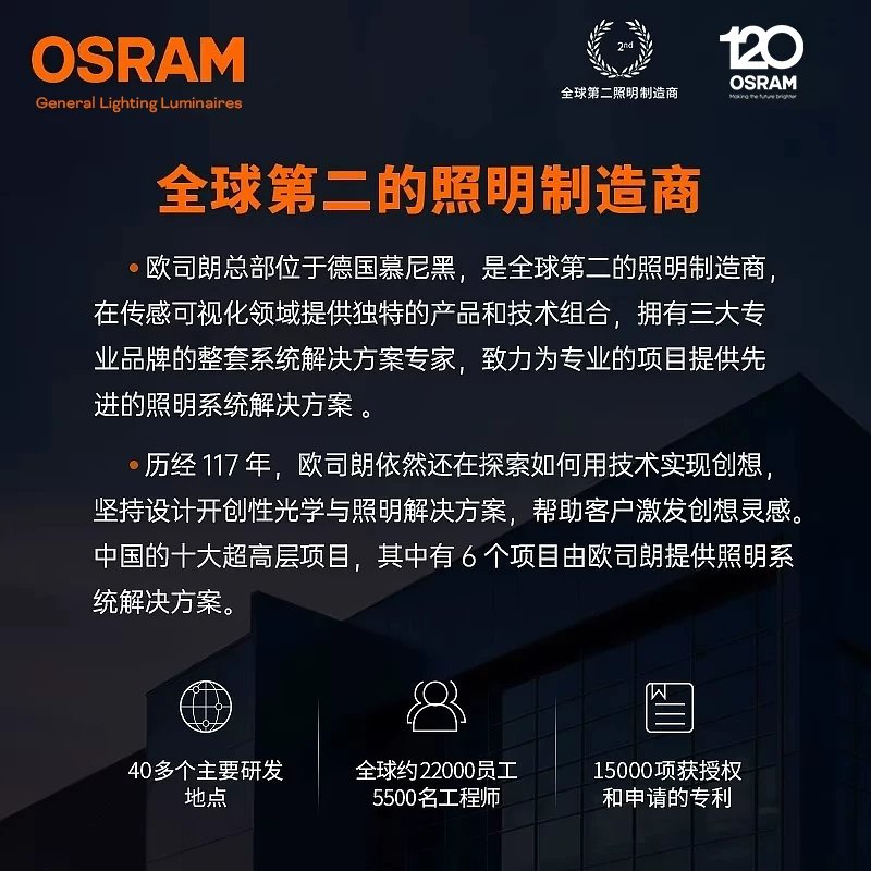 欧司朗XL20系列36W南德认证显指98防眩光设计4000K 136.56元 - 86线报