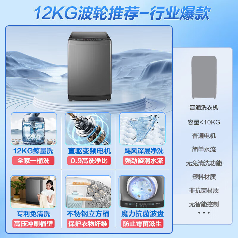美的MB120L3D波轮洗衣机12公斤 885.7元 - 86线报