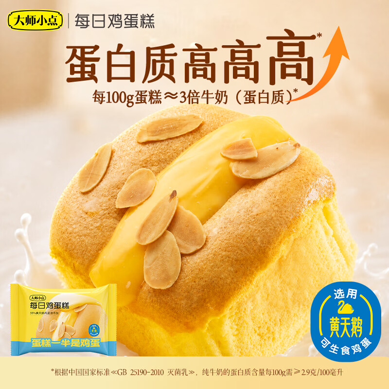 大师小点每日鸡蛋糕原味420g 1箱 26.9元 - 86线报